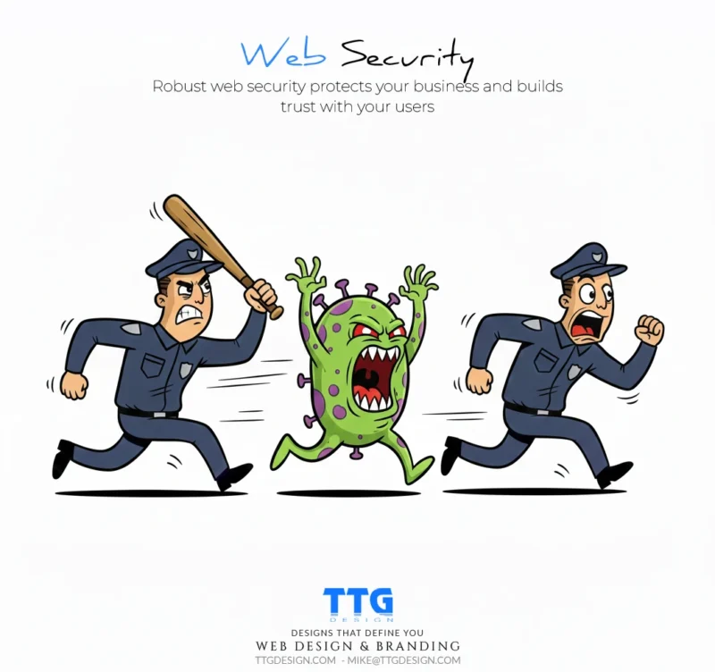 WebSecurity